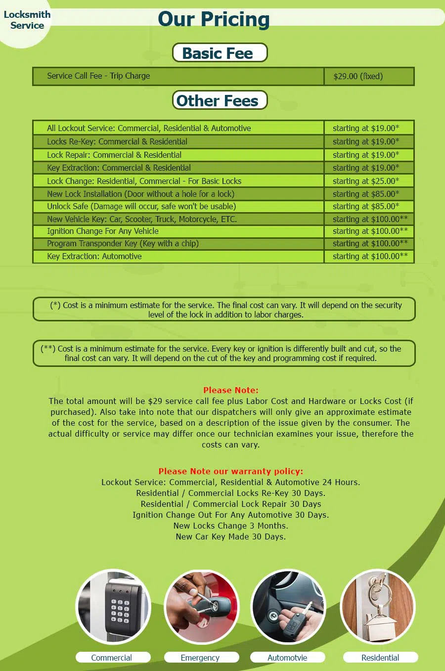 Expert Locksmith Services Anaheim, CA 714-923-1201